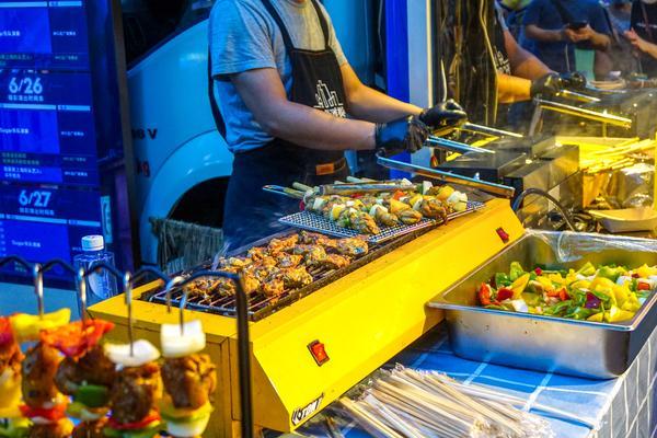 BBQ烧烤酱：打造美味多元的料理魔法 图2