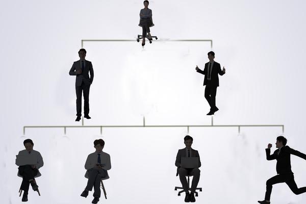 北罗勒人力资源服务有限地址|项目融资与人力资本管理 图2