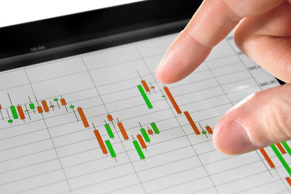 BETA股权波动系数测算方案评价及行业经济指标趋势分析 图1