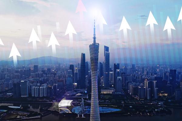 投资小项目创业：如何有效融资与贷款规划 图2