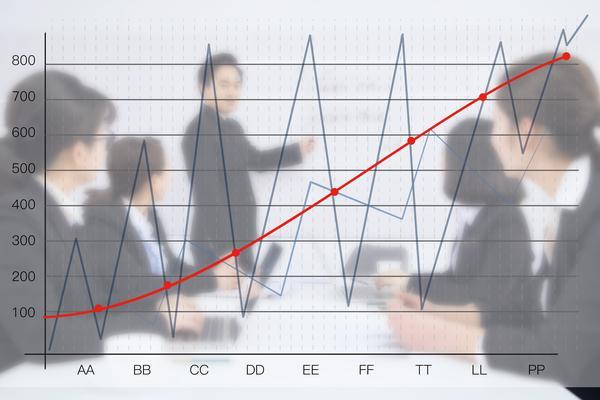 创业年代大结局|项目融资与资本战略的成功密码 图2